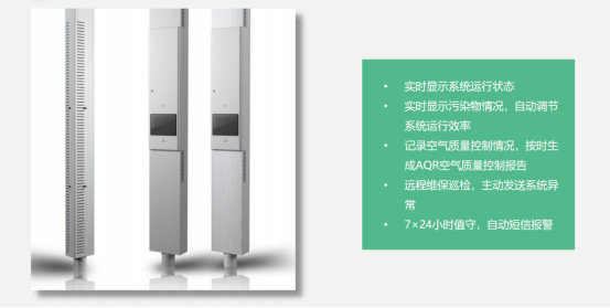 离子空气净化系统